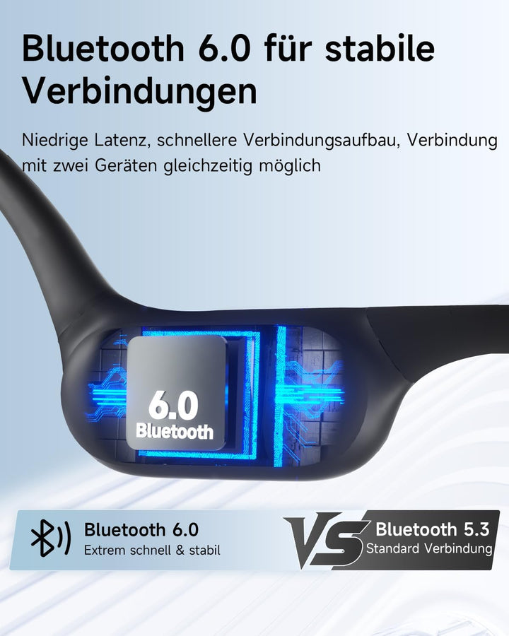 Knochenleitungs-Kopfhörer, offene Ohr-Kopfhörer, kabellos, Bluetooth, mit Mikrofon zum Gehen Grau, G