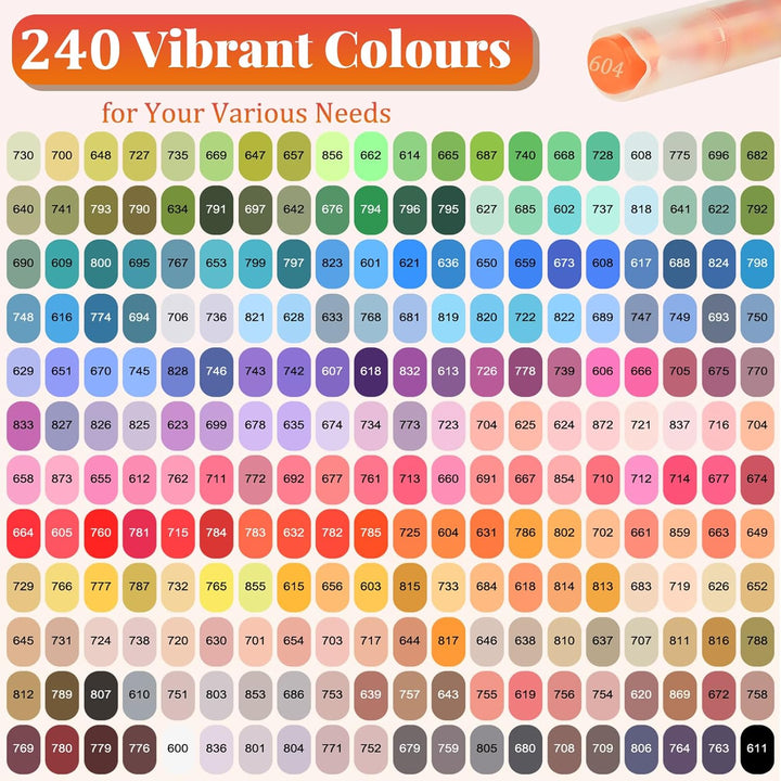 Funnasting 240 Farben Acrylstifte, Pinselspitze Acrylic Marker, Acryl Marker für Malen, Glas, Stoff,