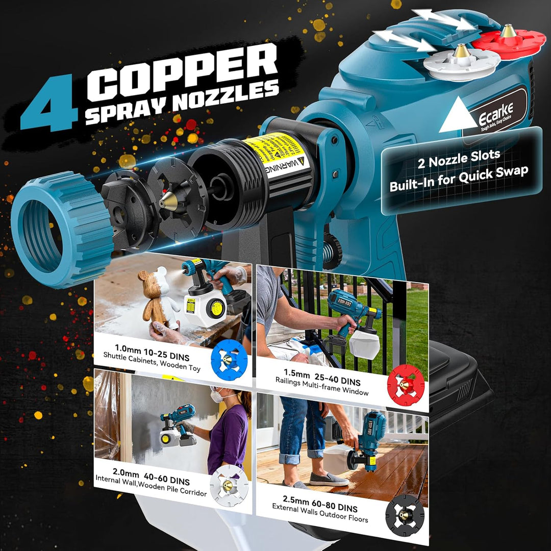 Ecarke Akku-Farbsprühsystem – kompatibel mit Makita 18V Akkus, Farbsprühgerät mit 1.200 ml Behälter,