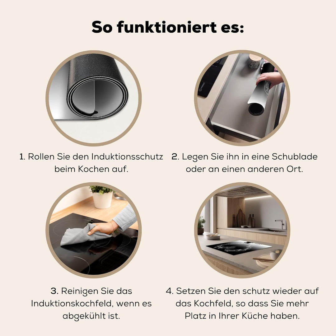 KitchenYeah© Herdabdeckplatte Einteilig Ceranfeld Abdeckplatte Küche Deko Ceranfeldabdeckung Herdabd
