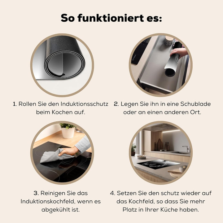 KitchenYeah© Herdabdeckplatte Einteilig Ceranfeld Abdeckplatte Küche Deko Ceranfeldabdeckung Herdabd