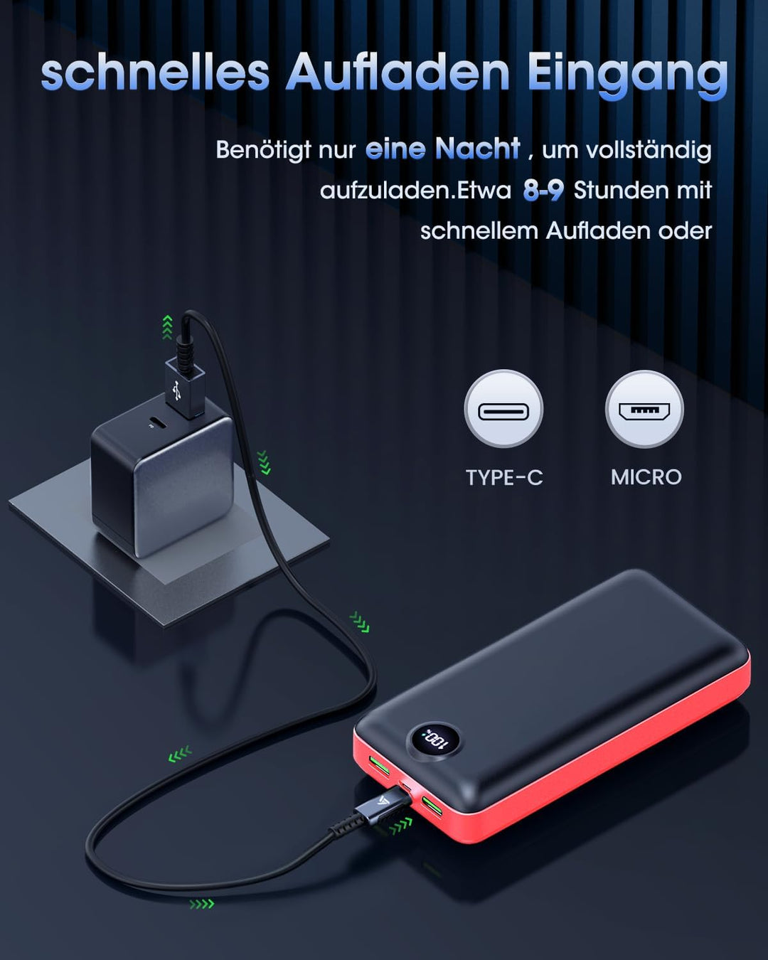 PowerBank 50000mAh grosse kapazität, 22,5W schnelles Aufladen externer Akku USB-C 3 Ausgänge und 2 E