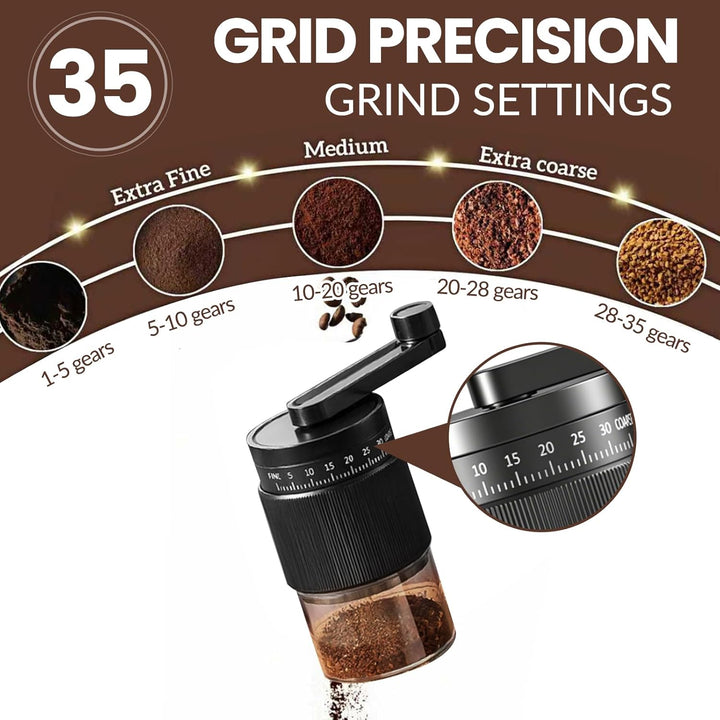Mini Kaffeemühle Manuell, 35 Externe Einstellbare Mahlgrade, Handkaffeemühle mit Verschleissfester K