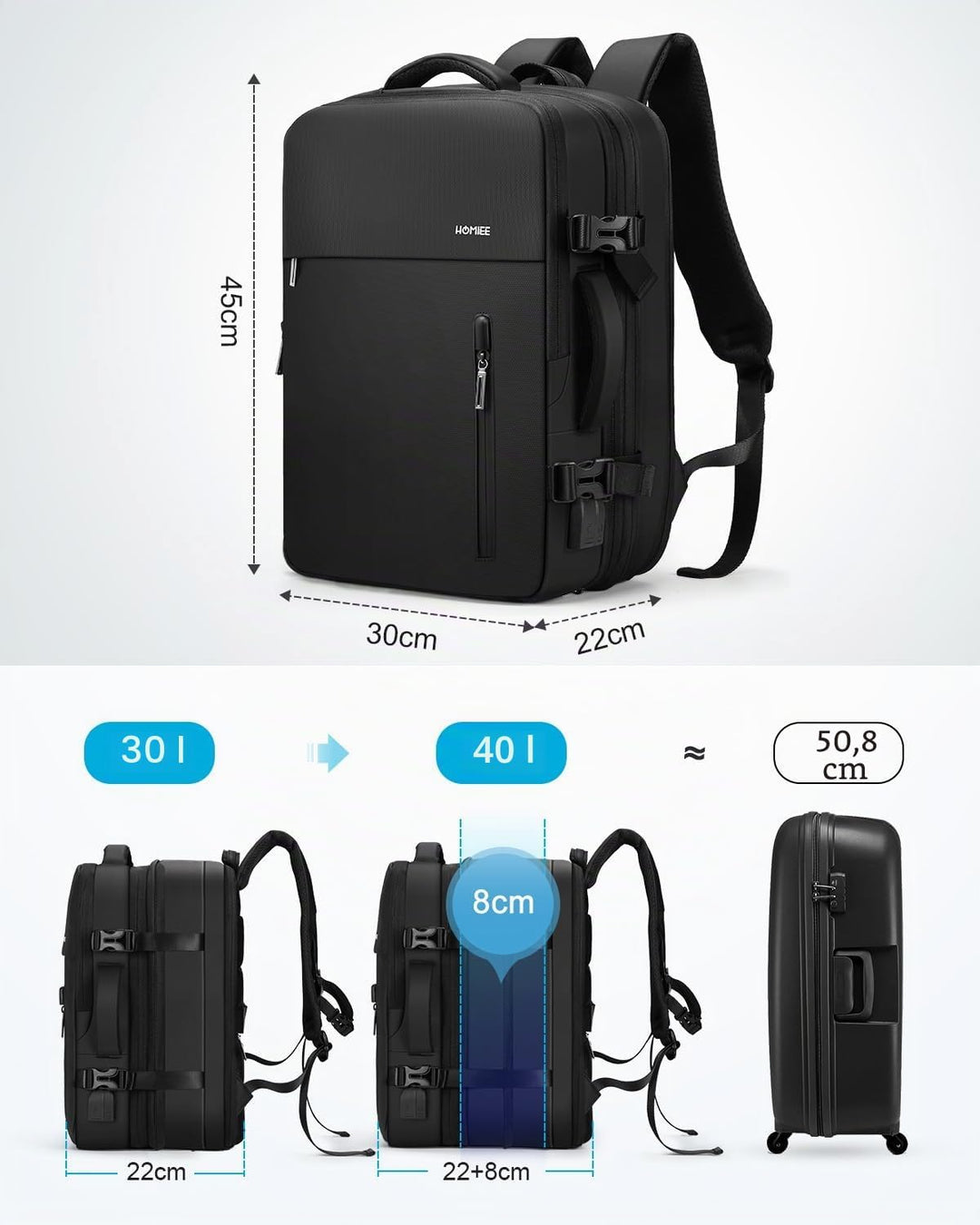 HOMIEE Handgepäck Reiserucksack, Supergross Laptop Rucksack Erweiterbar Diebstahlsicher Wasserabweis