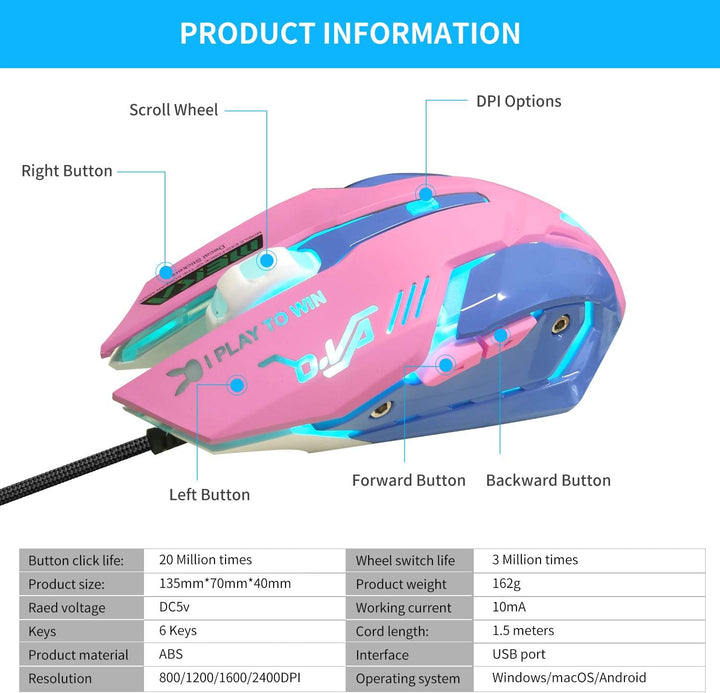 IULONEE Wired Gaming Mouse USB Silent 7 Farben Optische Spielmäuse mit Hintergrundbeleuchtung Ergono
