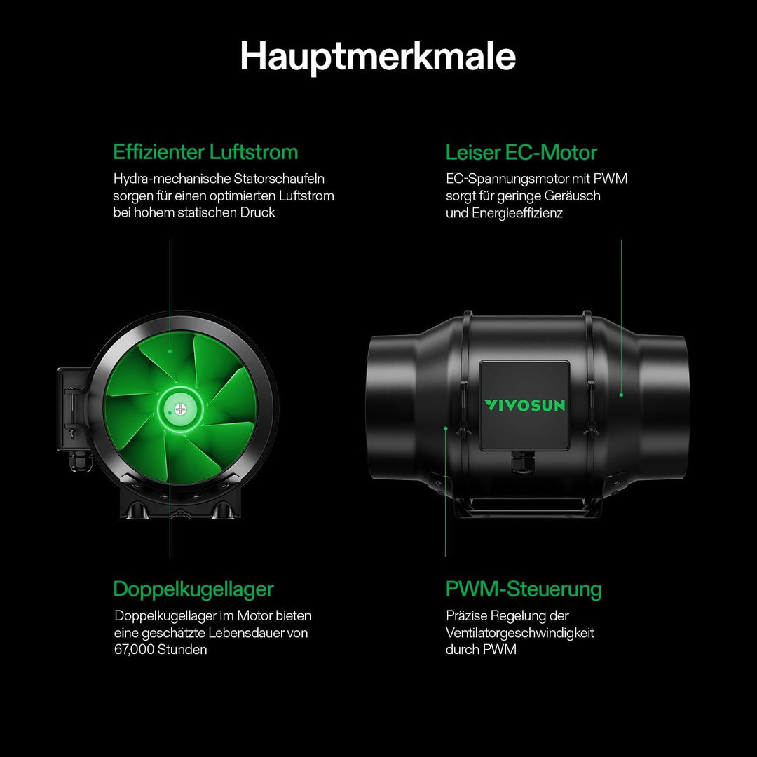 VIVOSUN Rohrventilator 150mm AeroZesh G6 Abluftset 660m³/h mit GrowHub E42A, Temperatur- und Feuchti