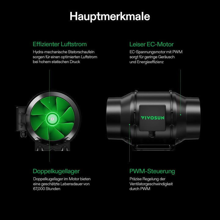 VIVOSUN Rohrventilator 150mm AeroZesh G6 Abluftset 660m³/h mit GrowHub E42A, Temperatur- und Feuchti