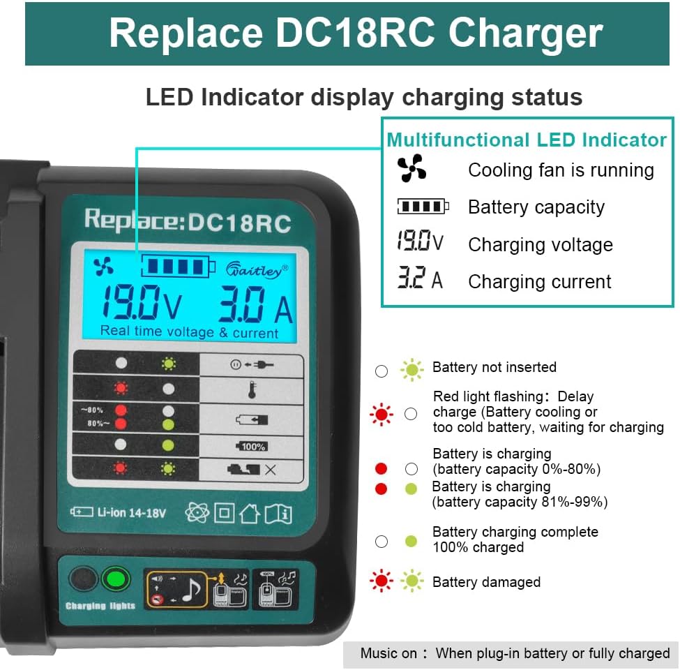 DC18RC 18V Schnellladegerät Kompatibel mit Makita 14,4 V-18 V Ersatzakku mit LCD-Anzeige BL1830B BL1
