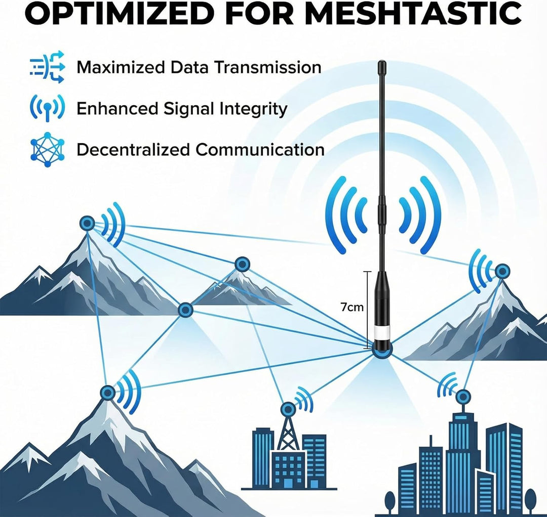 868MHz Meshtastic LoRa Antenne 10dBi High Gain, 40cm Langstrecken SMA Stecker Omni Whip für He ltec