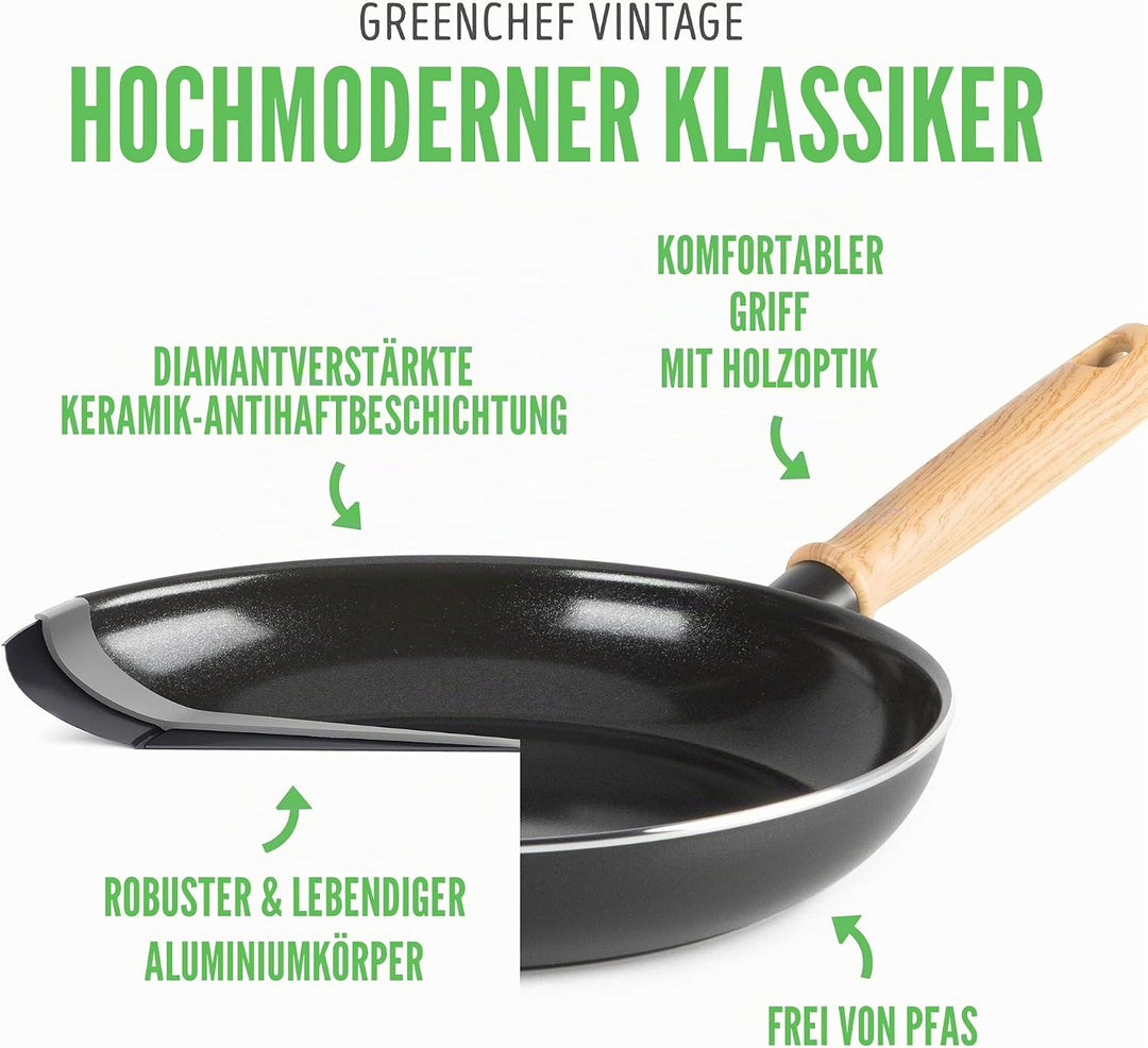 GreenChef Vintage Gesunde keramische Antihaftbeschichtung, 18cm/2,1 Liter Milchtopf, Griff in Holzop