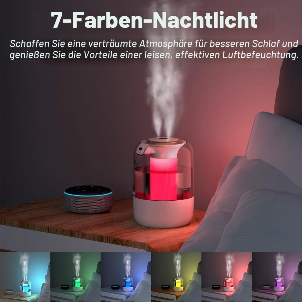 Luftbefeuchter Schlafzimmer Top-Fill Humidifier - 2L 360° Doppeldüse Raumbefeuchter mit 7 Farben Nac