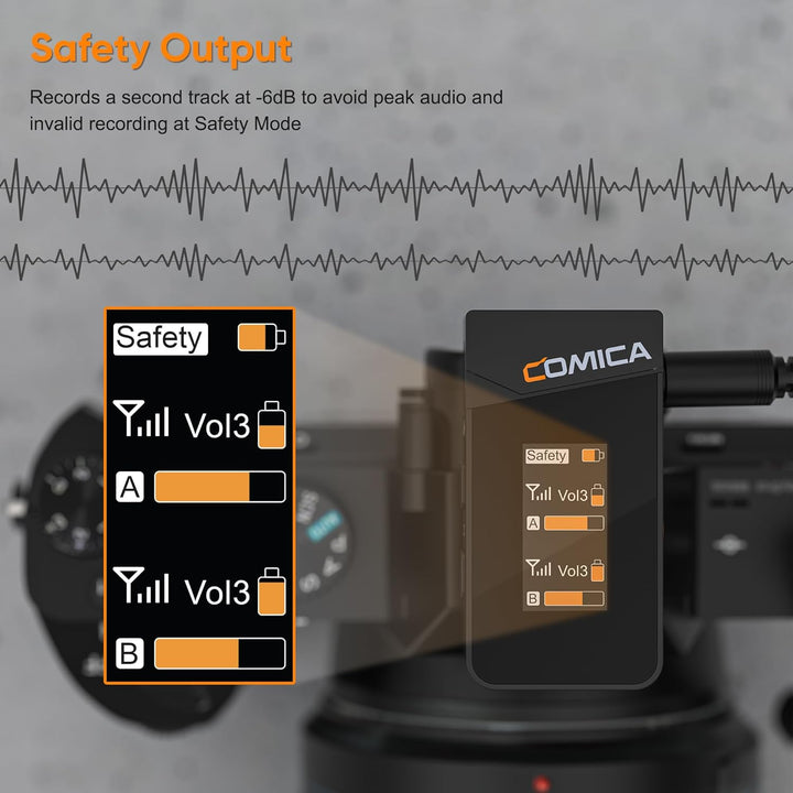 COMICA Vimo C3 Lavalier Mikrofon Wireless, Funkmikrofon mit Geräuschunterdrückung, Überwachung, Stum