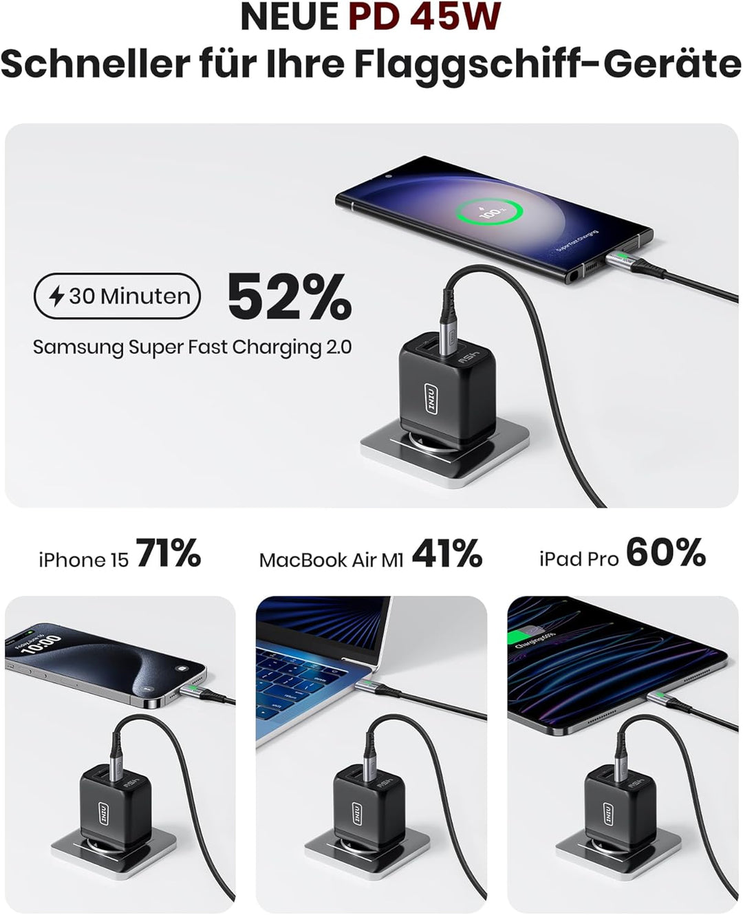 INIU USB C Ladegerät 45W, 2-Port USBC Netzteil Steack Adapter GaN II Tech Schnellladegerät PD Charge