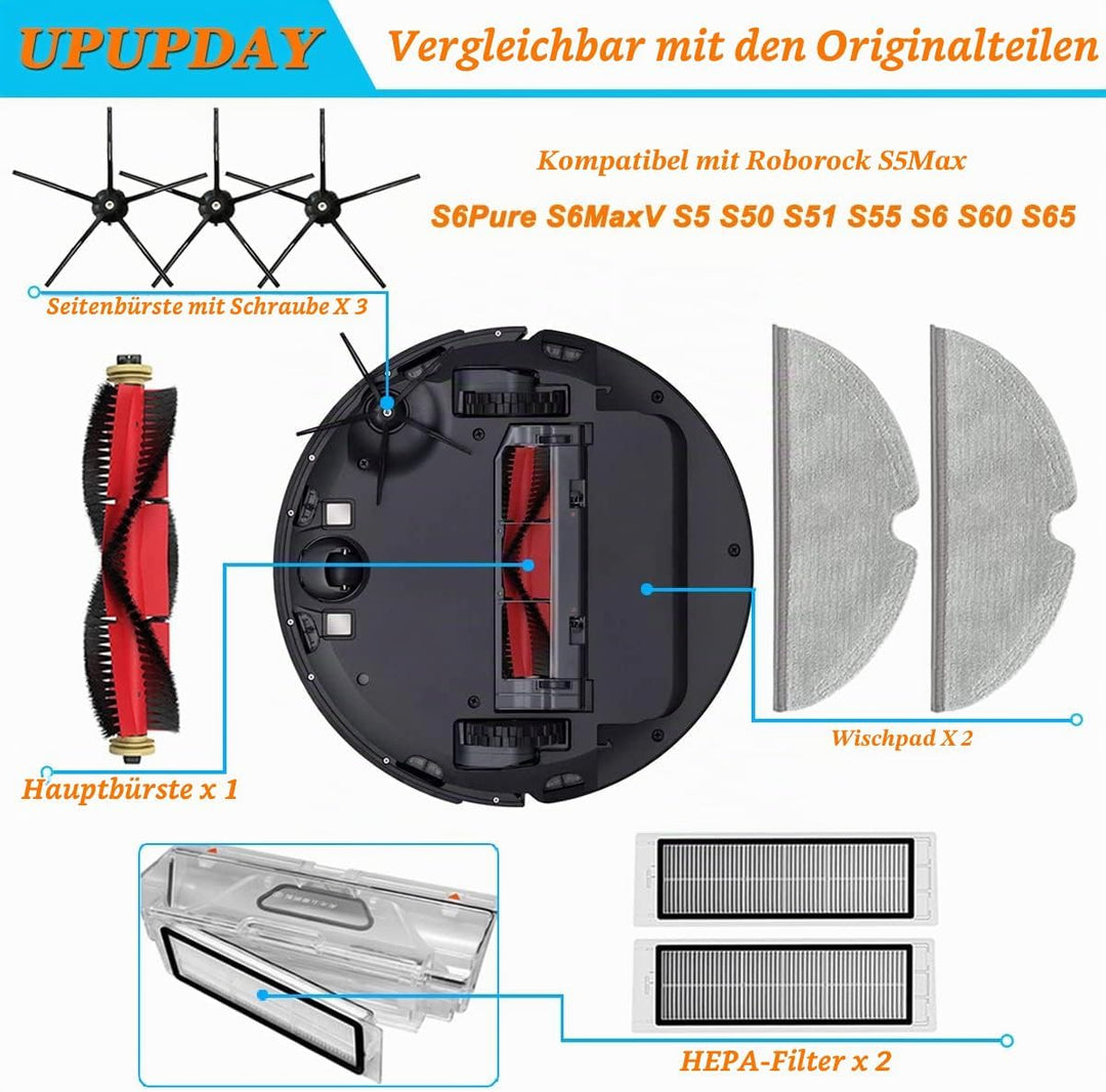 Ersatzteile Zubehör kompatibel für Xiaomi Roborock S5 Max S6 Pure S6 maxV S50 S51 S55 S5 S60 S65 S6