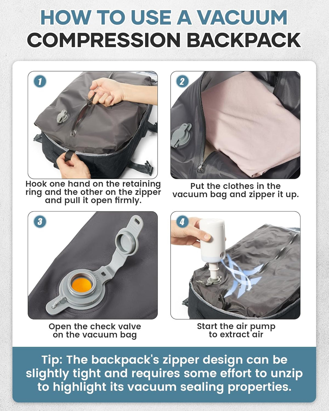 BJLFS Vakuum Rucksack Handgepäck Flugzeug Ryanair 40x20x25 Rucksack mit pumpe Airback-Handgepäck Dam