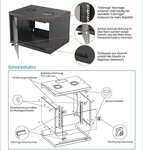Kab24® Basic Line Netzwerkschrank Serverschrank Wandhehäuse Netzwerk Wandschrank Wandverteiler SOHO