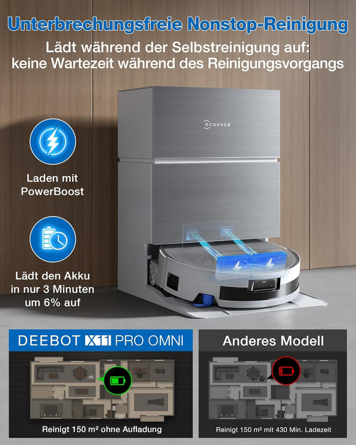 ECOVACS DEEBOT X11 PRO Omni Saugroboter mit Wischfunktion, ultraschneller PowerBoost, 19.500 Pa Blas