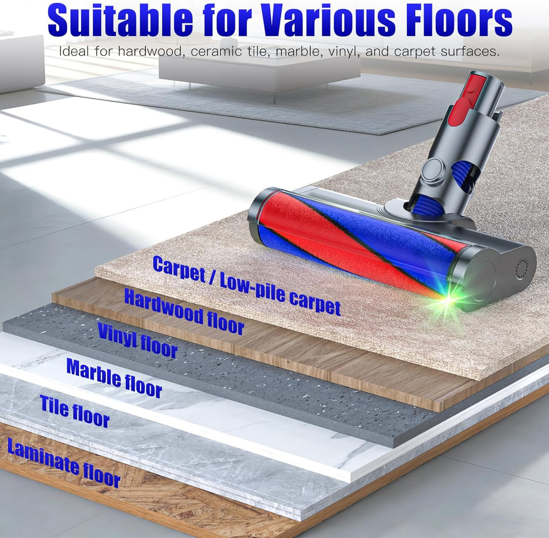 Soft-Roller-Bürstenkopf Ersatz für Dyson V7 V8 V10 V11 V15 Akku-Staubsauger, Schnellwechsel-Hartbode