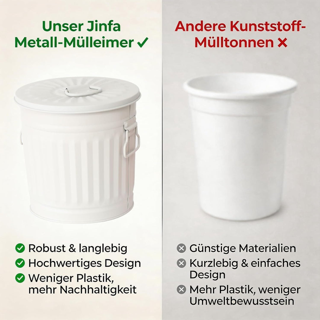 Jinfa Retrodesign kleiner Mülleimer mit deckel Ascheeimer Mülltonne | Mattweiss | Ø 21,5 cm, Höhe 21