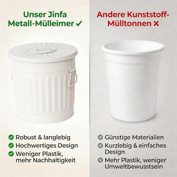 Jinfa Retrodesign kleiner Mülleimer mit deckel Ascheeimer Mülltonne | Mattweiss | Ø 21,5 cm, Höhe 21