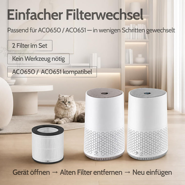 Allyson® HEPA-Ersatzfilter FY0611/30 für Philips AC0650/0651, 600 Series | Geruchsneutral, schadstof