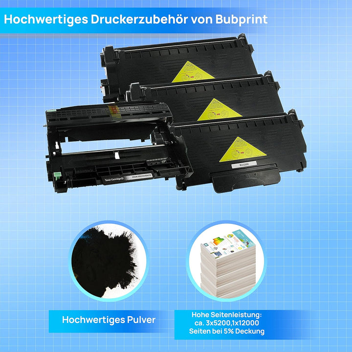 2 Toner und Trommel kompatibel als Ersatz für Brother TN-2320 DR-2300 für DCP-L2500D DCP-L2520DW DCP
