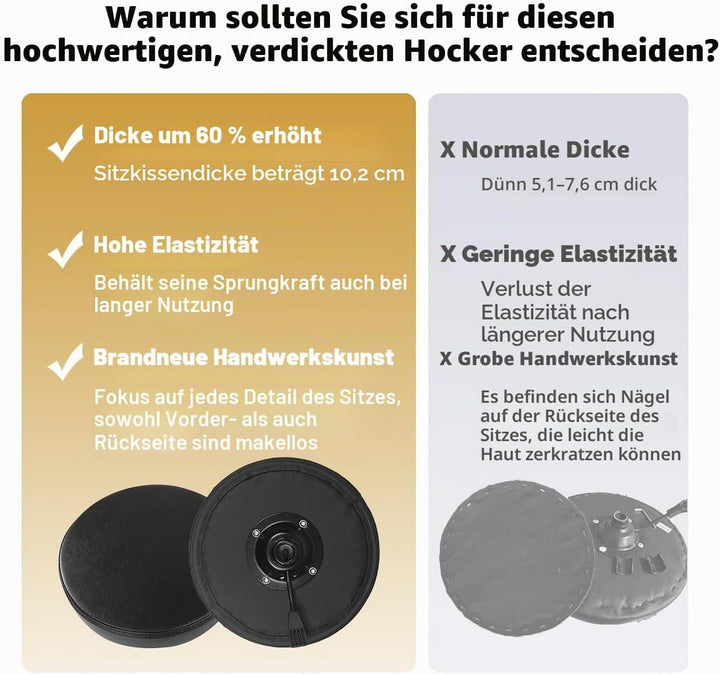 Antlu Rollhocker Höhenverstellbar Hocker Mit Rollen Drehhocker Arbeitshocker Bürohocker Sitzhocker (