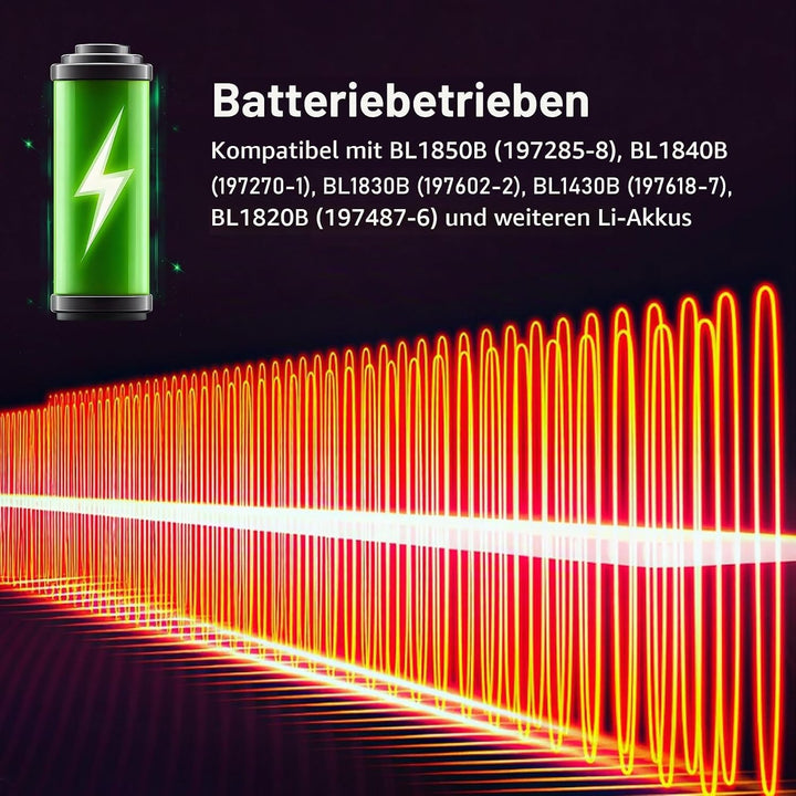 Cuifati Batteriebetriebene Raumheizung, Tragbarer 200-W-Autoheizlüfter, Konstante Temperatur, Elektr