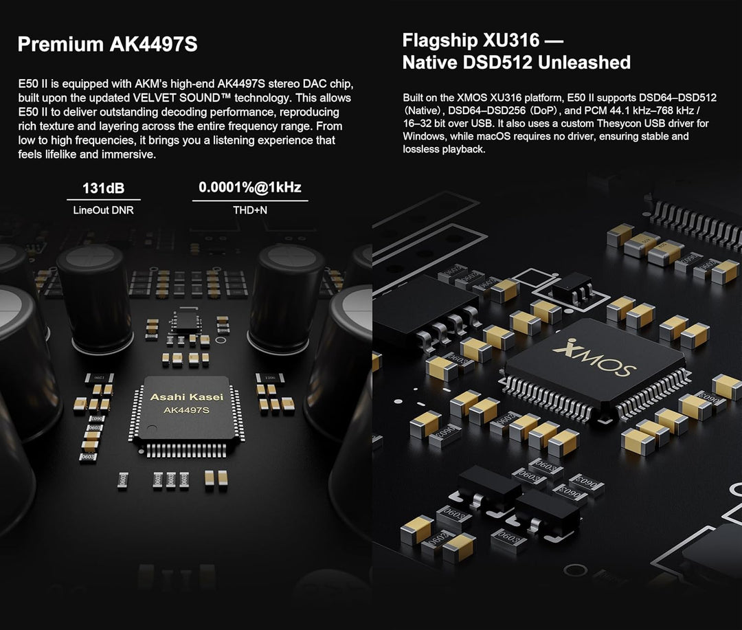 Topping E50 II Mini-HiFi-DAC AK4497S DSD512 PCM768kHz USB-DAC USB-C/Koax/Opt/BT-Eingänge RCA/TRS-Aus