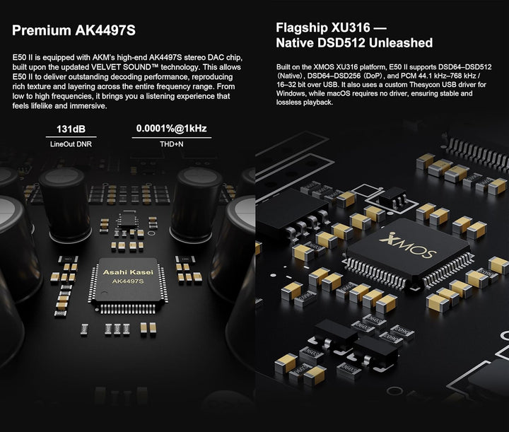 Topping E50 II Mini-HiFi-DAC AK4497S DSD512 PCM768kHz USB-DAC USB-C/Koax/Opt/BT-Eingänge RCA/TRS-Aus