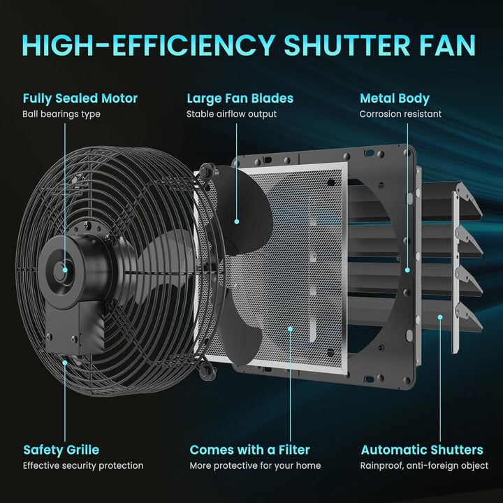 HG Power 350mm Abluftventilator mit Drehzahlregler Industrie Wandventilator 1500m³/h Wandlüfter mit