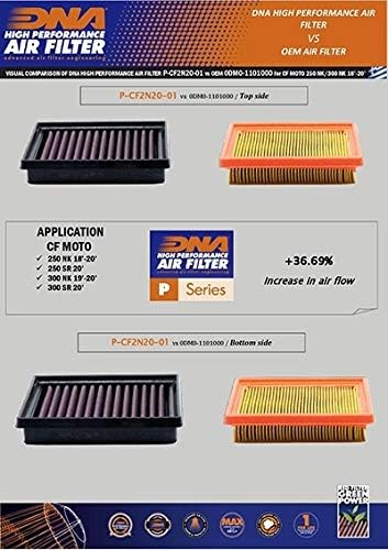 DNA High Performance Air Filter Compatible for CF MOTO NK 300 (19-23) PN: P-CF2N20-01