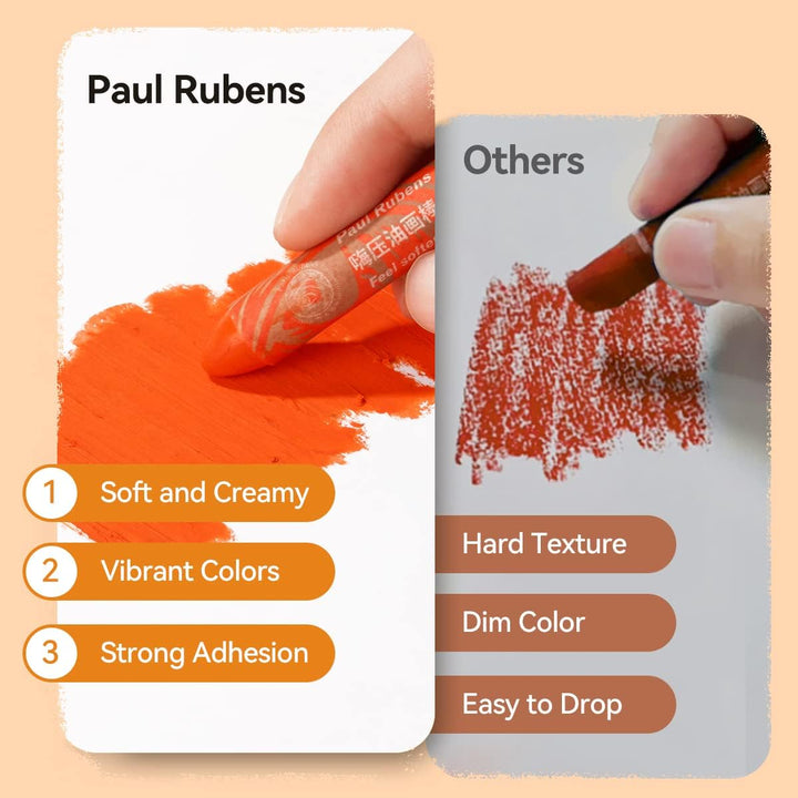 Paul Rubens Ölpastellkreide Set, 48 Farben Oil Pastels Weiche Pastellfarben Ungiftig für Künstler, S