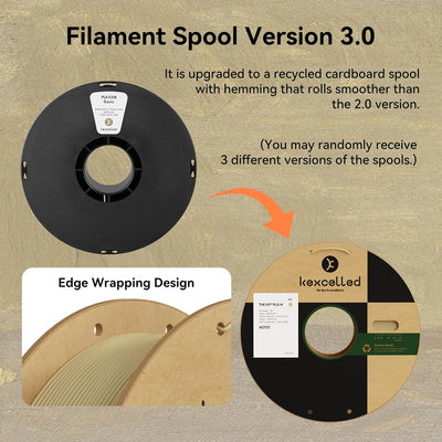 kexcelled 2,85 mm Matte PLA Filament +/- 0,03 mm, 3D Drucker Filament, Matt Effekt, Glanzfreie Farbe