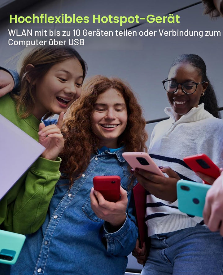 GlocalMe MeowGo 4G Mobiler WLAN Router, DL 390 Mbit/s/UL150 Mbit/s, Mobiles Internet für global 200