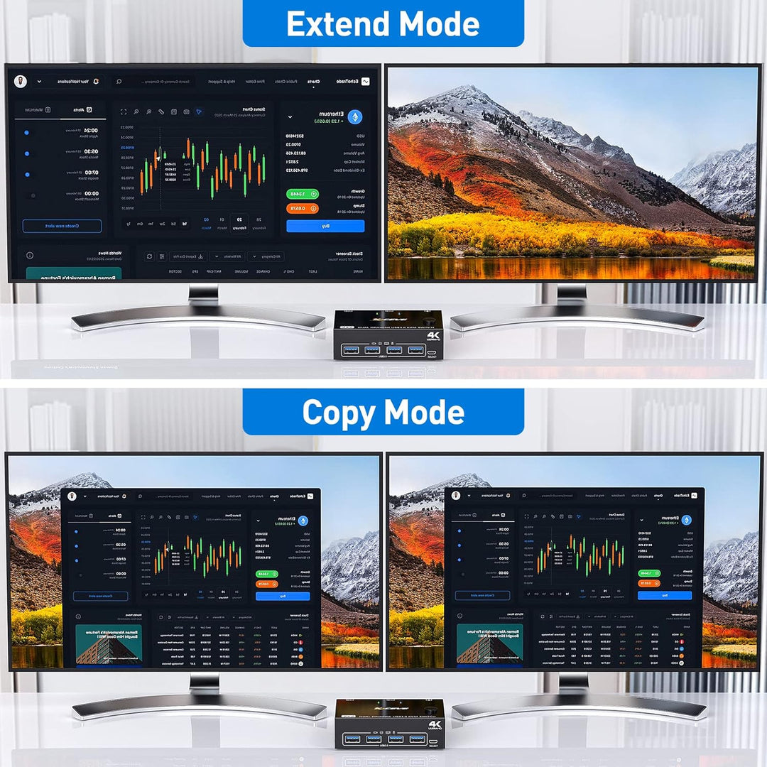 DP + HDMI KVM Switch 2 Computer 2 Monitore, Zwei Monitore Displayport USB 3.0 KVM Umschalter für zwe