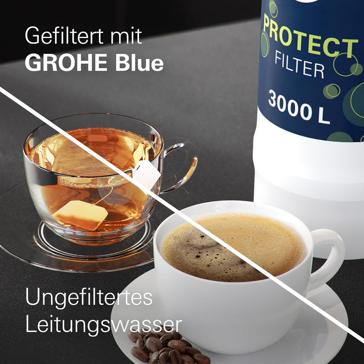 GROHE Blue, Ersatzfilter UltraSafe Protect, 3000 l Fassungsvermögen (filtert 99,9 % aller Bakterien/