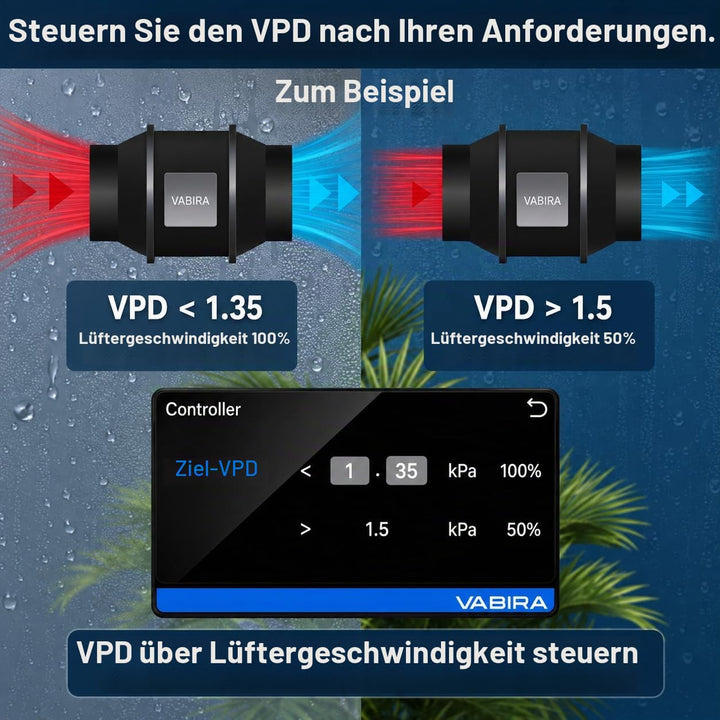 VBR-LightFan Control Grow Light,Inline Duct Fan,and VPD.Record Temp,Humidity,VPD.Touch Screen. RJ11,
