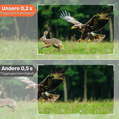 Solareye WLAN Wildkamera mit Handyübertragung App, 2,7K 48MP Wildkamera mit Bewegungsmelder Nachtsic