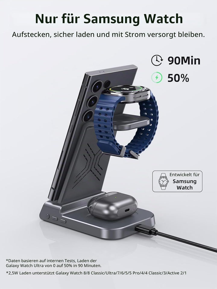 Wireless Charger für Samsung Ladestation für Galaxy S25 Ultra, Induktive Ladestation für Samsung Gal