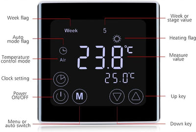 Digitales UP-Thermostat Fussbodenheizung Raumthermostat Touch Heizungsthermostat White BY-17 kein WL