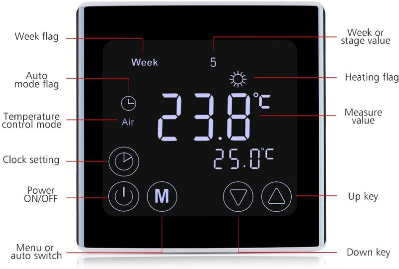 Digitales UP-Thermostat Fussbodenheizung Raumthermostat Touch Heizungsthermostat White BY-17 kein WL