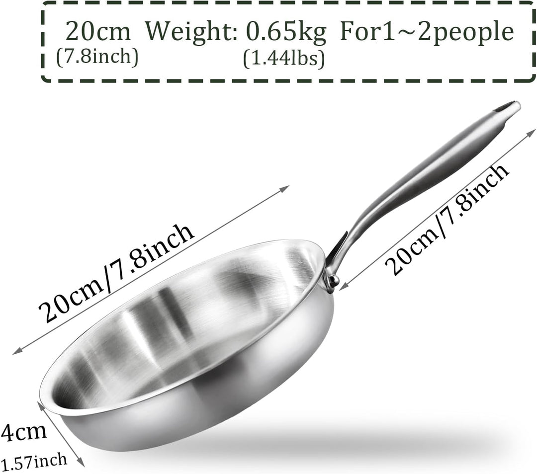 Dreilagige Edelstahl Bratpfanne 20cm,Edelstahlpfanne Unbeschichtet,Induktions Pfanne,Hocheffiziente
