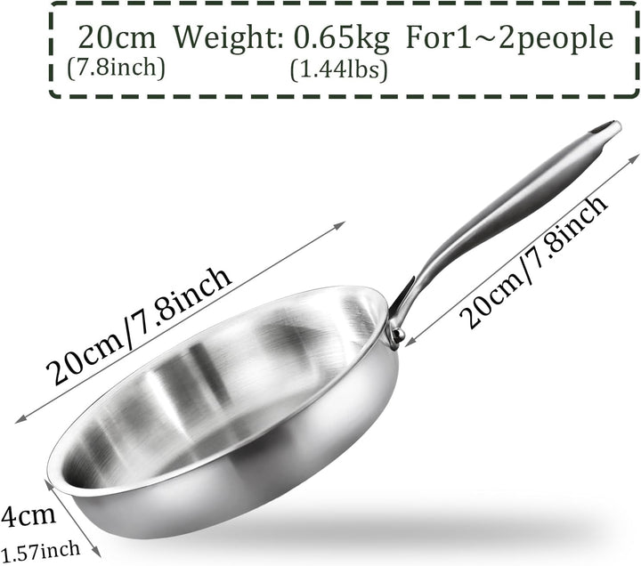 Dreilagige Edelstahl Bratpfanne 20cm,Edelstahlpfanne Unbeschichtet,Induktions Pfanne,Hocheffiziente