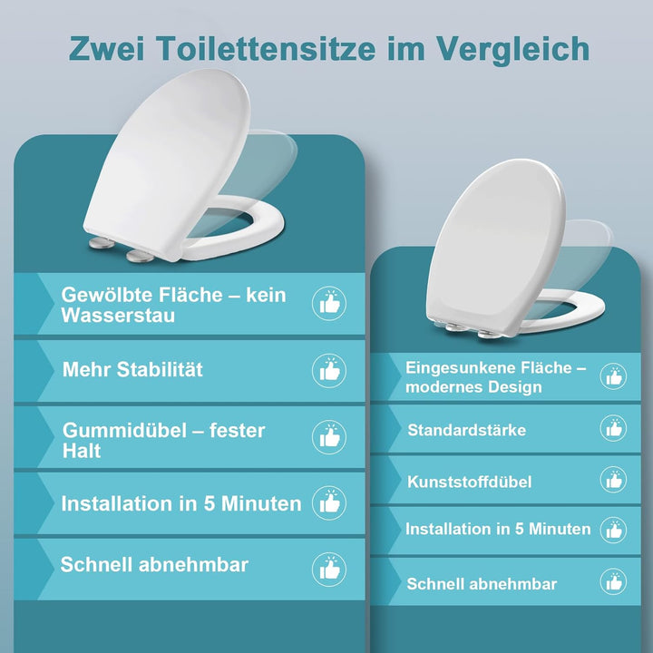 MEEJEE WC Sitz mit Absenkautomatik Oval, Toilettendeckel absenkautomatik, Klodeckel Weiss, Klobrille