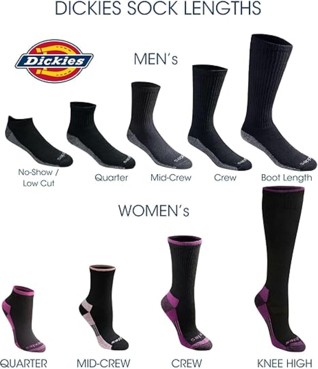 Dickies Herren Multipack Dri-tech Moisture Control Quarter Socken (12er Pack)