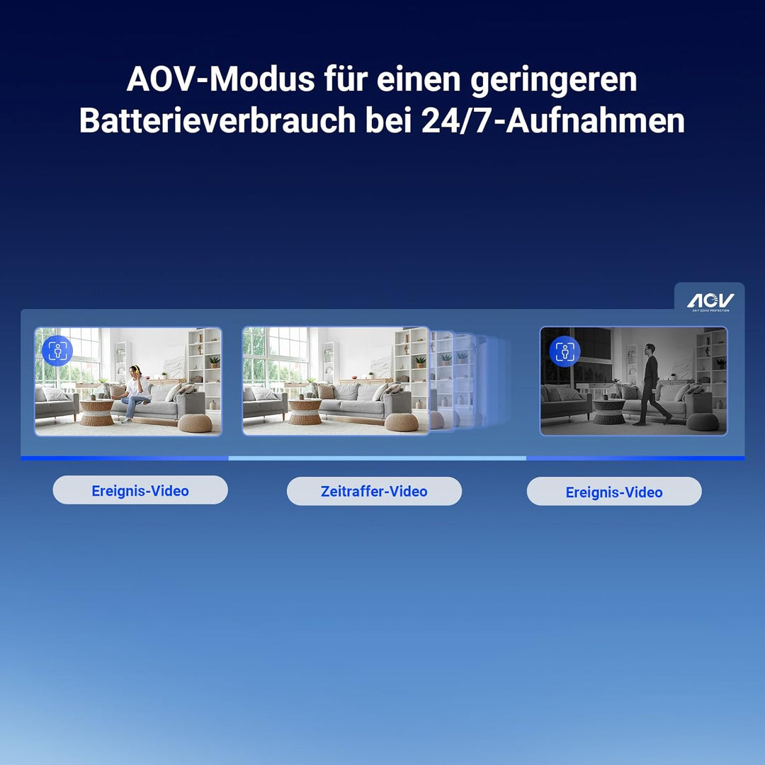 EZVIZ 4G LTE Überwachungskamera Innen mit SIM-Kartenslot, 2K Akku Kamera Ohne WLAN, Personenerkennun