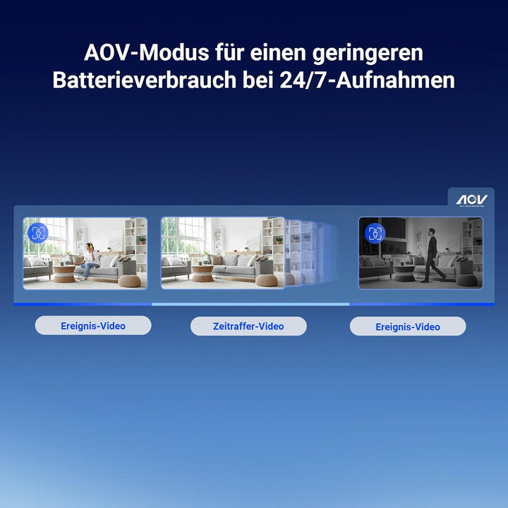 EZVIZ 4G LTE Überwachungskamera Innen mit SIM-Kartenslot, 2K Akku Kamera Ohne WLAN, Personenerkennun