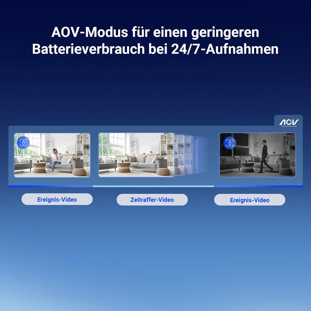 EZVIZ 3G/4G LTE Überwachungskamera mit Akku, 2K Kamera Indoor mit AOV-Modus, KI Personenerkennung, 2