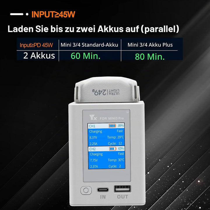 LYONGTECH LCD Akku Ladegerät für DJI Mini 3,Mini 4/3 Pro Drohne,Parallel Akkuladestation, Charger Hu